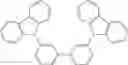 Fig. 77 - Organic electroluminescent materials and devices
