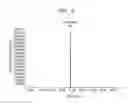 Fig. 04 - Organometallic compound and organic light-emitting device including the same