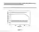 Fig. 23 - COMPLIANT SEAL STRUCTURES FOR PROTECTED ACTIVE METAL ANODES
