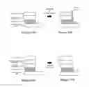 Fig. 28 - COMPLIANT SEAL STRUCTURES FOR PROTECTED ACTIVE METAL ANODES