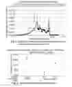 Fig. 04 - Lead-acid battery separators with ultra low resistivity and sustained wettability