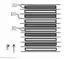 Fig. 01 - Secondary battery and the design method thereof