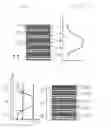 Fig. 02 - Secondary battery and the design method thereof