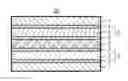 Fig. 01 - Electrode assembly and lithium secondary battery comprising the same