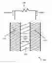 Fig. 01 - Integrable redox-active polymer batteries