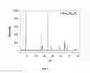 Fig. 02 - Oxide shell formation on inorganic substrate via oxidative polyoxoanion salt deposition