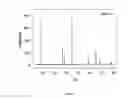 Fig. 04 - Oxide shell formation on inorganic substrate via oxidative polyoxoanion salt deposition