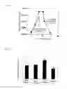 Fig. 06 - Sulfide solid electrolyte material and lithium solid state battery