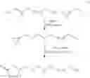 Fig. 16 - Multi-phase electrolyte lithium batteries