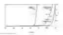 Fig. 02 - Method for producing low-acid lithium borate salts and mixtures of low-acid lithium borate salts and lithium hydride