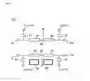 Fig. 07 - Directional coupler