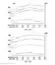 Fig. 05 - Slim booster bars for electronic devices