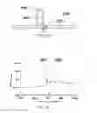 Fig. 21 - Slim booster bars for electronic devices