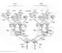Fig. 01 - Electronically reconfigurable, piecewise-linear, scalable analog monopulse network