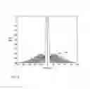 Fig. 05 - Electronically reconfigurable, piecewise-linear, scalable analog monopulse network