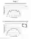 Fig. 07 - Antenna apparatus having patch antenna