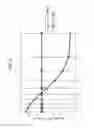 Fig. 08 - Antenna apparatus