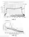 Fig. 06 - Polarization stable widely tunable short cavity laser