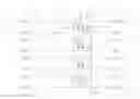 Fig. 01 - Surge protective network signal processing circuit assembly