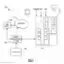 Fig. 02 - SYSTEMS AND METHODS TO ESTABLISH AND MANAGE A NETWORK OF DISTRIBUTED ENERGY RESOURCES