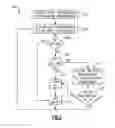 Fig. 06 - SYSTEMS AND METHODS TO ESTABLISH AND MANAGE A NETWORK OF DISTRIBUTED ENERGY RESOURCES