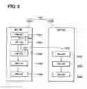 Fig. 03 - Electric power supply system controller