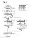 Fig. 04 - Electric power supply system controller