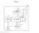 Fig. 10 - Wireless power transmitting device and wireless power transmitting system