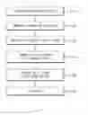 Fig. 03 - Method and apparatus for cancelling a charge reservation of an electric vehicle