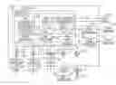 Fig. 01 - Systems and methods to manage and control renewable distributed energy resources