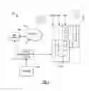 Fig. 02 - Systems and methods to manage and control renewable distributed energy resources
