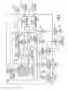 Fig. 04 - Systems and methods to manage and control renewable distributed energy resources