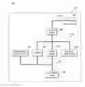 Fig. 01 - Inverter assembly without galvanic isolation