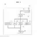 Fig. 02 - Inverter assembly without galvanic isolation