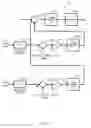 Fig. 23 - Resonance suppression device