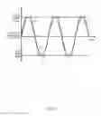 Fig. 25 - Resonance suppression device