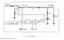 Fig. 34 - Switched-mode power supply controller