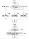 Fig. 08 - Motor control device equipped with torque command limiting function at power outage