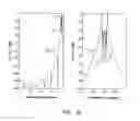 Fig. 11 - Low-loss tunable radio frequency filter