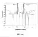 Fig. 24 - Low-loss tunable radio frequency filter