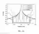 Fig. 46 - Low-loss tunable radio frequency filter