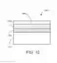 Fig. 08 - Wafer scale packaging