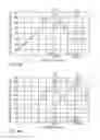 Fig. 03 - Passive automatic antenna tuning based on received-signal analysis