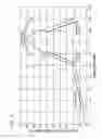 Fig. 05 - Passive automatic antenna tuning based on received-signal analysis