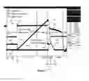 Fig. 04 - DEVICE AND METHOD FOR CONTROLLING THE TURN-OFF OF A SOLID STATE SWITCH (SGTO)