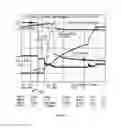 Fig. 07 - DEVICE AND METHOD FOR CONTROLLING THE TURN-OFF OF A SOLID STATE SWITCH (SGTO)