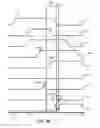 Fig. 08 - Radiation hardened digital circuit