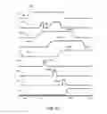 Fig. 09 - Radiation hardened digital circuit
