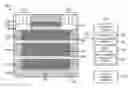 Fig. 01 - Multiple mode device implementation for programmable logic devices