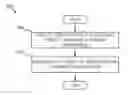 Fig. 01 - System and method for circuit card insertion tracking